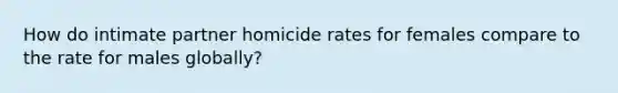 How do intimate partner homicide rates for females compare to the rate for males globally?