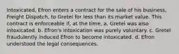 Intoxicated, Efron enters a contract for the sale of his business, Freight Dispatch, to Gretel for less than its market value. This contract is enforceable if, at the time, a. Gretel was also intoxicated. b. Efron's intoxication was purely voluntary. c. Gretel fraudulently induced Efron to become intoxicated. d. Efron understood the legal consequences.