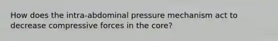 How does the intra-abdominal pressure mechanism act to decrease compressive forces in the core?