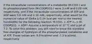 If the intracellular concentrations of a metabolite (M-COO-) and its phosphorylated form (M-COOPO32-) were 3 mM and 0.08 mM, respectively, and if the intracellular concentrations of ATP and ADP were 3.8 mM and 0.16 mM, respectively, what would be the numerical value of Delta Δ G (in kcal per mol to the nearest hundredth) for the following reaction: M-COO- + ATP M-COOPO32- + ADP? Assume a temperature of 37 °C and a pH of 7.2. To solve this problem, you will need to know the standard free energies of hydrolysis of the phosphorylated metabolite and of ATP. These values are -9.9 kcal/mol and -7.3 kcal/mol, respectively.