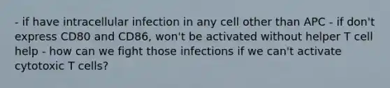 - if have intracellular infection in any cell other than APC - if don't express CD80 and CD86, won't be activated without helper T cell help - how can we fight those infections if we can't activate cytotoxic T cells?