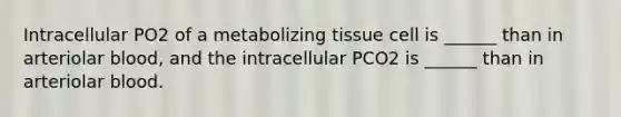 Intracellular PO2 of a metabolizing tissue cell is ______ than in arteriolar blood, and the intracellular PCO2 is ______ than in arteriolar blood.