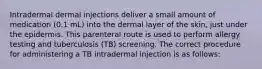 Intradermal dermal injections deliver a small amount of medication (0.1 mL) into the dermal layer of the skin, just under the epidermis. This parenteral route is used to perform allergy testing and tuberculosis (TB) screening. The correct procedure for administering a TB intradermal injection is as follows: