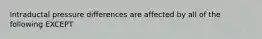 Intraductal pressure differences are affected by all of the following EXCEPT