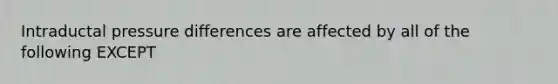 Intraductal pressure differences are affected by all of the following EXCEPT