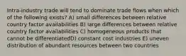 Intra-industry trade will tend to dominate trade flows when which of the following exists? A) small differences between relative country factor availabilities B) large differences between relative country factor availabilities C) homogeneous products that cannot be differentiatedD) constant cost industries E) uneven distribution of abundant resources between two countries