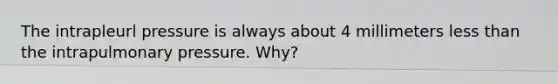 The intrapleurl pressure is always about 4 millimeters less than the intrapulmonary pressure. Why?