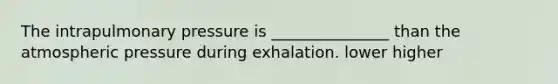 The intrapulmonary pressure is _______________ than the atmospheric pressure during exhalation. lower higher