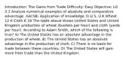 Introduction: The Gains from Trade Difficulty: Easy Objective: LO 3.1 Analyze numerical examples of absolute and comparative advantage. AACSB: Application of knowledge 3) U.S. U.K Wheat 12 6 Cloth 6 18 The table above shows United States and United Kingdom production of wheat (bushels per hour) and cloth (yards per hour). According to Adam Smith, which of the following is true? A) The United States has an absolute advantage in the production of wheat. B) The United States has an absolute advantage in the production of cloth. C) There is no basis for trade between these countries. D) The United States will gain more from trade than the United Kingdom.