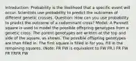 Introduction: Probability is the likelihood that a specific event will occur. Scientists use probability to predict the outcomes of different genetic crosses. Question: How can you use probability to predict the outcome of a codominant cross? Model: A Punnett square is used to model the possible offspring genotypes from a genetic cross. The parent genotypes are written at the top and side of the square, as shown. The possible offspring genotypes are then filled in. The first square is filled in for you. Fill in the remaining squares. (Note: FR FW is equivalent to FW FR.) FR FW FR FRFR FW