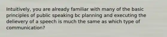 Intuitively, you are already familiar with many of the basic principles of public speaking bc planning and executing the delievery of a speech is much the same as which type of communication?