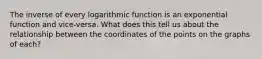 The inverse of every logarithmic function is an exponential function and vice-versa. What does this tell us about the relationship between the coordinates of the points on the graphs of each?