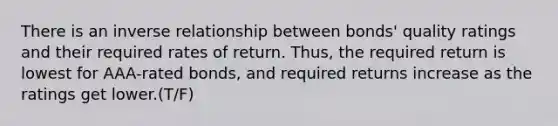 There is an <a href='https://www.questionai.com/knowledge/kc6KNK1VxL-inverse-relation' class='anchor-knowledge'>inverse relation</a>ship between bonds' quality ratings and their required rates of return. Thus, the required return is lowest for AAA-rated bonds, and required returns increase as the ratings get lower.(T/F)