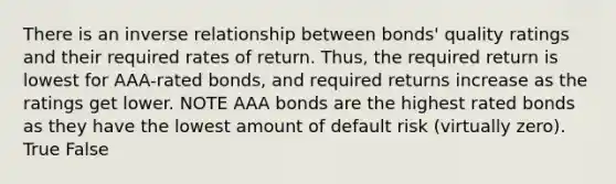 There is an inverse relationship between bonds' quality ratings and their required rates of return. Thus, the required return is lowest for AAA-rated bonds, and required returns increase as the ratings get lower. NOTE AAA bonds are the highest rated bonds as they have the lowest amount of default risk (virtually zero). True False