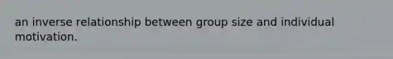 an inverse relationship between group size and individual motivation.