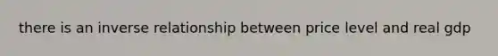 there is an inverse relationship between price level and real gdp