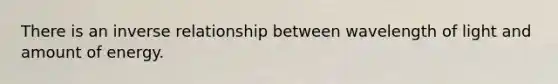 There is an <a href='https://www.questionai.com/knowledge/kc6KNK1VxL-inverse-relation' class='anchor-knowledge'>inverse relation</a>ship between wavelength of light and amount of energy.