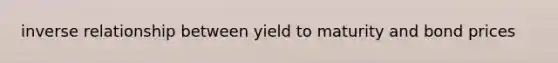 <a href='https://www.questionai.com/knowledge/kc6KNK1VxL-inverse-relation' class='anchor-knowledge'>inverse relation</a>ship between yield to maturity and bond prices