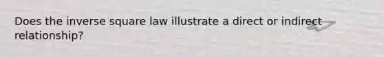 Does the inverse square law illustrate a direct or indirect relationship?