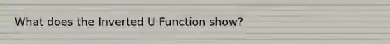 What does the Inverted U Function show?