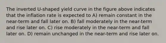 The inverted U-shaped yield curve in the figure above indicates that the inflation rate is expected to A) remain constant in the near-term and fall later on. B) fall moderately in the near-term and rise later on. C) rise moderately in the near-term and fall later on. D) remain unchanged in the near-term and rise later on.