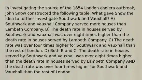 In investigating the source of the 1854 London cholera outbreak, John Snow constructed the following table. What gave Snow the idea to further investigate Southwark and Vauxhall? A) Southwark and Vauxhall Company served more houses than Lambeth Company. B) The death rate in houses served by Southwark and Vauxhall was over eight times higher than the death rate in houses served by Lambeth Company. C) The death rate was over four times higher for Southwark and Vauxhall than the rest of London. D) Both B and C: The death rate in houses served by Southwark and Vauxhall was over eight times higher than the death rate in houses served by Lambeth Company AND the death rate was over four times higher for Southwark and Vauxhall than the rest of London.