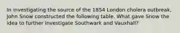 In investigating the source of the 1854 London cholera outbreak, John Snow constructed the following table. What gave Snow the idea to further investigate Southwark and Vauxhall?