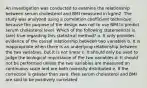 An investigation was conducted to examine the relationship between serum cholesterol and BMI measured in kg/m2. The study was analyzed using a correlation coefficient technique because the purpose of the design was not to use BMI to predict serum cholesterol level. Which of the following statement(s) is (are) true regarding this statistical method? a. It only provides evidence of the causal relationship between two variables b. It is inappropriate when there is an underlying relationship between the two variables, but it is not linear c. It should only be used to judge the biological importance of the two variables d. It should not be performed unless the two variables are measured on continuous scale and are both normally distributed e. If the correction is greater than zero, then serum cholesterol and BMI are said to be positively correlated