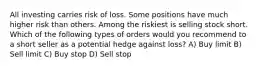 All investing carries risk of loss. Some positions have much higher risk than others. Among the riskiest is selling stock short. Which of the following types of orders would you recommend to a short seller as a potential hedge against loss? A) Buy limit B) Sell limit C) Buy stop D) Sell stop