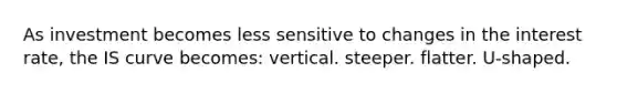 As investment becomes less sensitive to changes in the interest rate, the IS curve becomes: vertical. steeper. flatter. U-shaped.