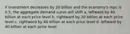 if investment decreases by 20 billion and the economy's mpc is 0.5, the aggregate demand curve will shift a. leftward by 40 billion at each price level b. rightward by 20 billion at each price level c. rightward by 40 billion at each price level d. leftward by 40 billion at each price level