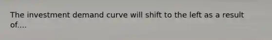 The investment demand curve will shift to the left as a result of....