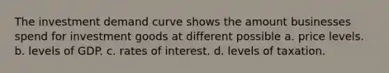 The investment demand curve shows the amount businesses spend for investment goods at different possible a. price levels. b. levels of GDP. c. rates of interest. d. levels of taxation.