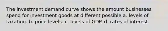 The investment demand curve shows the amount businesses spend for investment goods at different possible a. levels of taxation. b. price levels. c. levels of GDP. d. rates of interest.