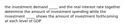 the investment demand _____ and the real interest rate together determine the amount of investment spending while the investment _____ shows the amount of investment forthcoming at each level of GDP