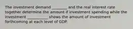 The investment demand ________ and the real interest rate together determine the amount if investment spending while the investment ___________ shows the amount of investment forthcoming at each level of GDP.