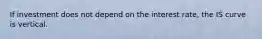 If investment does not depend on the interest rate, the IS curve is vertical.