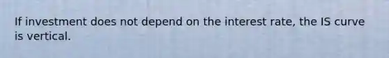 If investment does not depend on the interest rate, the IS curve is vertical.