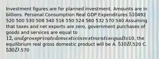 Investment figures are for planned investment. Amounts are in billions. Personal Consumption Real GDP Expenditures 510492 520 500 530 508 540 516 550 524 560 532 570 540 Assuming that taxes and net exports are zero, government purchases of goods and services are equal to 12, and gross private domestic investment is equal to10, the equilibrium real gross domestic product will be A. 510 B.520 C. 530 D.570