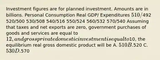 Investment figures are for planned investment. Amounts are in billions. Personal Consumption Real GDP/ Expenditures 510/492 520/500 530/508 540/516 550/524 560/532 570/540 Assuming that taxes and net exports are zero, government purchases of goods and services are equal to 12, and gross private domestic investment is equal to10, the equilibrium real gross domestic product will be A. 510 B.520 C. 530 D.570