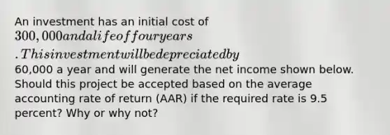 An investment has an initial cost of 300,000 and a life of four years. This investment will be depreciated by60,000 a year and will generate the net income shown below. Should this project be accepted based on the average accounting rate of return (AAR) if the required rate is 9.5 percent? Why or why not?