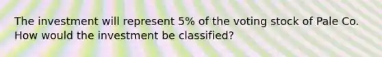 The investment will represent 5% of the voting stock of Pale Co. How would the investment be classified?