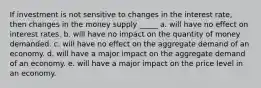 If investment is not sensitive to changes in the interest rate, then changes in the money supply _____ a. will have no effect on interest rates. b. will have no impact on the quantity of money demanded. c. will have no effect on the aggregate demand of an economy. d. will have a major impact on the aggregate demand of an economy. e. will have a major impact on the price level in an economy.