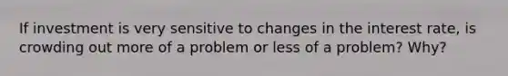 If investment is very sensitive to changes in the interest rate, is crowding out more of a problem or less of a problem? Why?