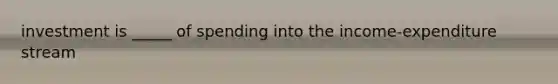 investment is _____ of spending into the income-expenditure stream