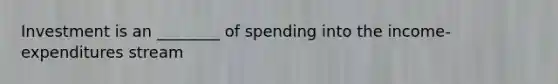 Investment is an ________ of spending into the income-expenditures stream