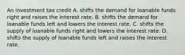 An investment tax credit A. shifts the demand for loanable funds right and raises the interest rate. B. shifts the demand for loanable funds left and lowers the interest rate. C. shifts the supply of loanable funds right and lowers the interest rate. D. shifts the supply of loanable funds left and raises the interest rate.