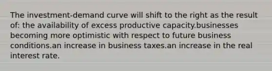 The investment-demand curve will shift to the right as the result of: the availability of excess productive capacity.businesses becoming more optimistic with respect to future business conditions.an increase in business taxes.an increase in the real interest rate.