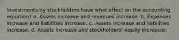 Investments by stockholders have what effect on the accounting equation? a. Assets increase and revenues increase. b. Expenses increase and liabilities increase. c. Assets increase and liabilities increase. d. Assets increase and stockholders' equity increases.