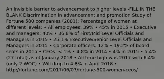 An invisible barrier to advancement to higher levels -FILL IN THE BLANK Discrimination in advancement and promotion Study of Fortune 500 companies (2001): Percentage of women at different levels: • All employees: 39% • 45% in 2015 • Executive and managers: 40% • 36.8% of First/Mid-Level Officials and Managers in 2015 • 25.1% Executive/Senior-Level Officials and Managers in 2015 • Corporate officers: 12% • 19.2% of board seats in 2015 • CEOs: < 1% • 4.8% in 2014 • 4% in 2015 • 5.4% (27 total) as of January 2018 • All time high was 2017 with 6.4% (only 2 WOC) • Will drop to 4.8% in April 2018 • http://fortune.com/2017/06/07/fortune-500-women-ceos/